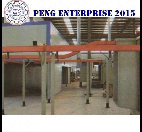 โรลเลอร์คอนเวเยอร์ (Roller & Conveyor)